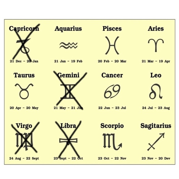 ZODIAC Star Constellation Silver Adjustable Ring - Picture 2 of 8